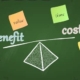 Cost vs Benefit