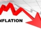 Inflation Rate update